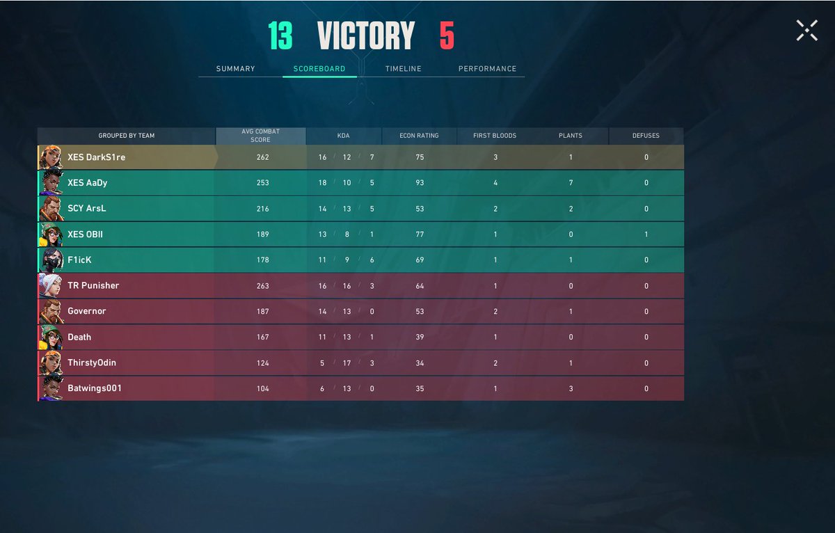 Xplosion Esports tweet media