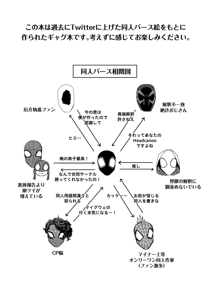 【告知2】こんな時間ですが明日頒布予定の🕷ATSVオールキャラギャグ本です。サンプル通りの本です。 大急ぎで色々荒いですがよろしくお願いします。 A5/16P/¥200