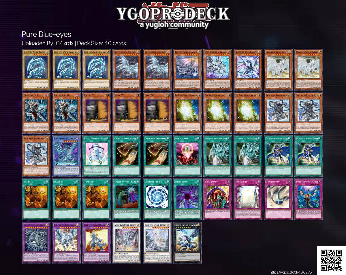 Yu-Gi-Oh! Deck of the Day - Pure Blue-eyes https://t.co/2UdoY7Uzui  53   0 #yugioh #yugiohtcg