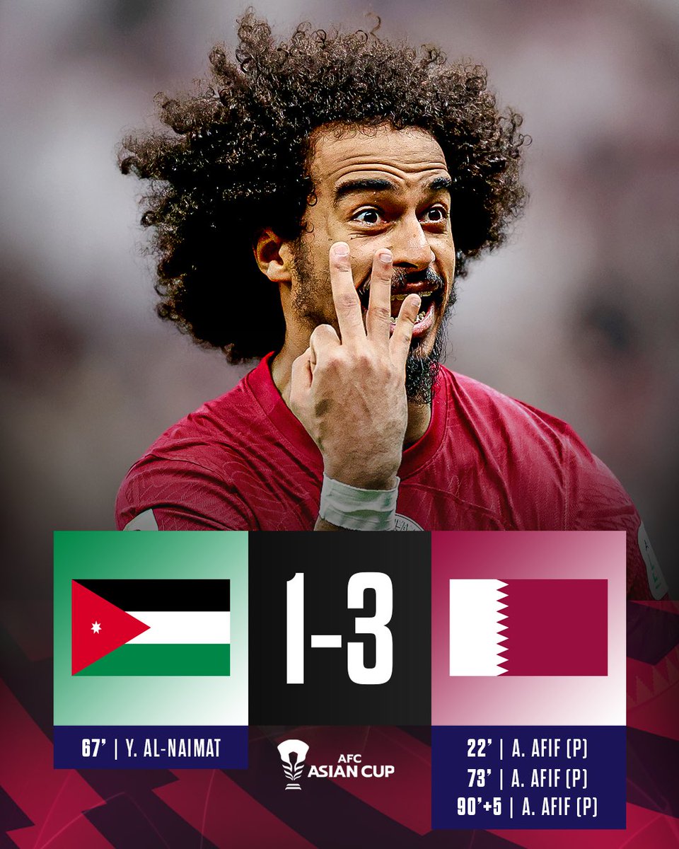 🏆🇶🇦 Qatar are Asian champions!