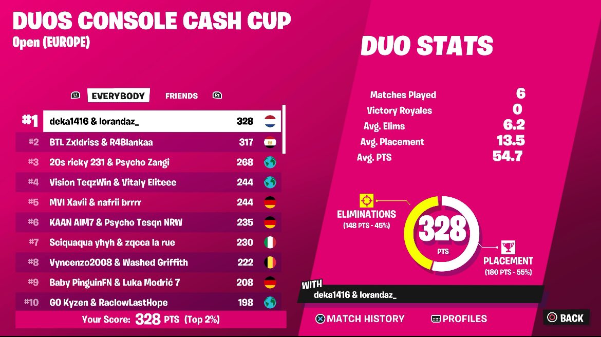 lorandaz tweet media