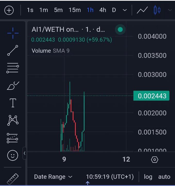 Ifyshow3's tweet image. #AI1 ➡️@ai1Labs account  is a utility project an all-encompassing, multi-lingual trading bot, crafted with a blend of cutting-edge technologies and trading strategies likeLottery" Reward /jackpot side to the project that is managed by a smart contract on every buy and sell .
👇🏼👇🏼