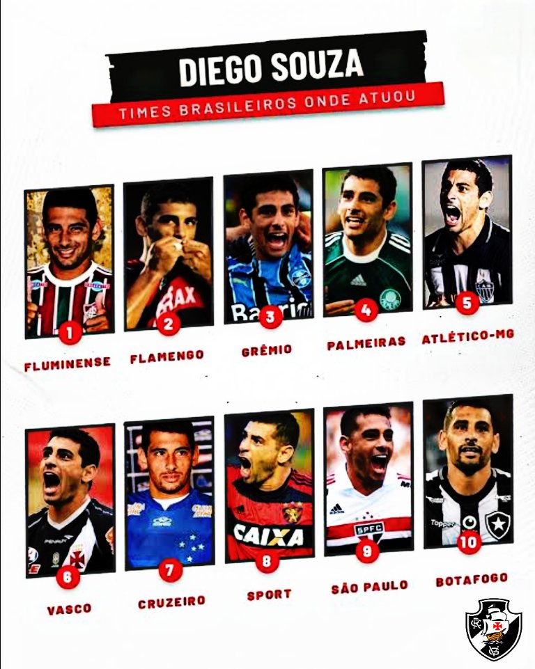 roberto's tweet photo. Merecida aposentadoria do Diego Souza! 

Jogou nos maiores times brasileiros e deu muitas alegrias a torcedores e adversários.

Um show de jogador, sendo reconhecido como DIego Showza.

#Vasco 
#VascoDaGama 
#DiegoSouza https://t.co/YLIybO69h7