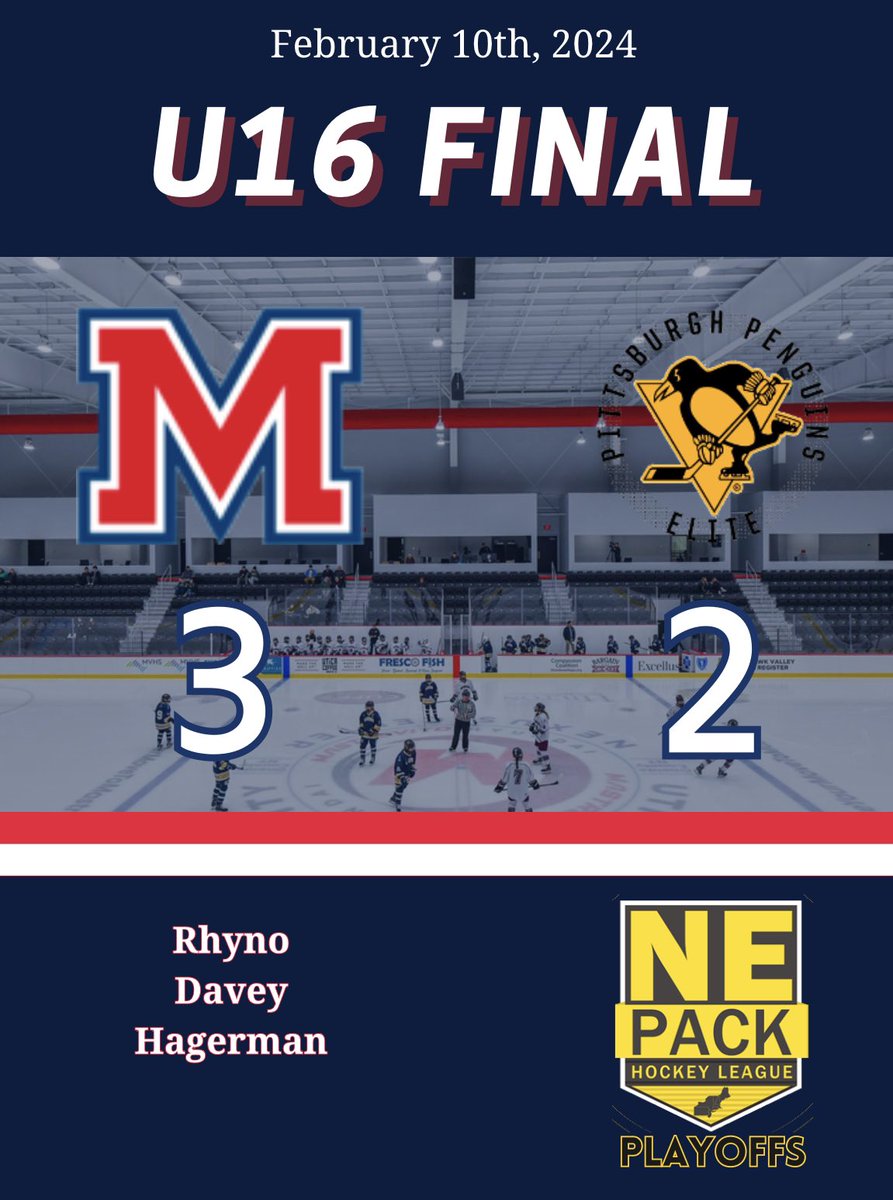 RISaintMsHockey's tweet photo. 16s take down Pens Elite! Peterson sharp in net for the win. #MountUp https://t.co/MQdTgw7gMX