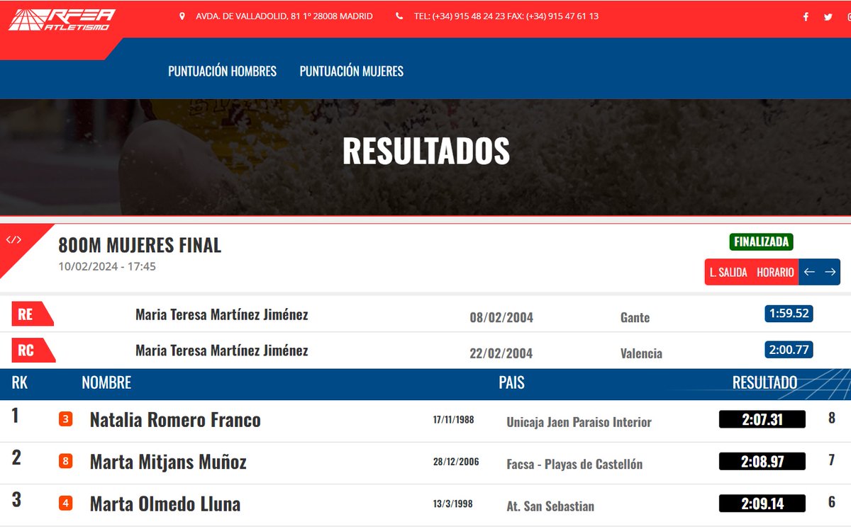 #CopaIberdrola #CEClubesST Antequera24!
Natalia Romero, sòlida victòria als 800 amb 2:07.31! 

@atletismoRFEA @esportsIB @EsportsConsell @UnicajaAtletism #atletesfaib #InfoFAIB