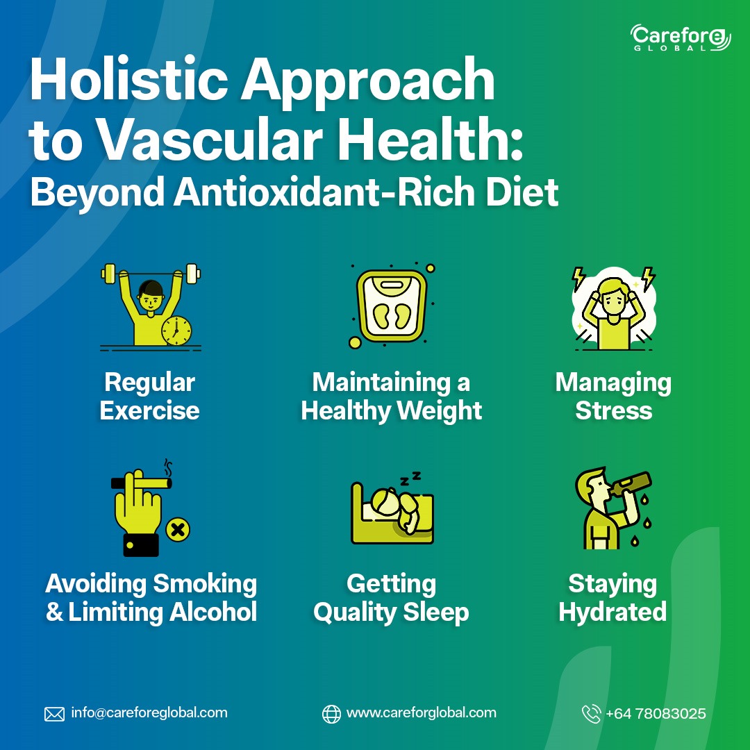 Holistic Approach to Vascular Health: Beyond Antioxidant-Rich Diet #VascularHealth #HeartHealth #HealthyLifestyle #PhysicalActivity #Exercise #HealthyWeight #StressManagement #Mindfulness #Meditation #Yoga