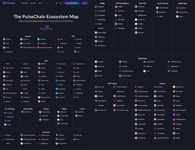 🚨 WOW!! LOOK AT THE RH TOKENS!!

✅ $HEX #HEX #PulseChain and PLSX are all skyrocketing!!

✅ Who’s so happy to be in the HEX and PulseChain community!

✅ Like and retweet if you love being in this community!