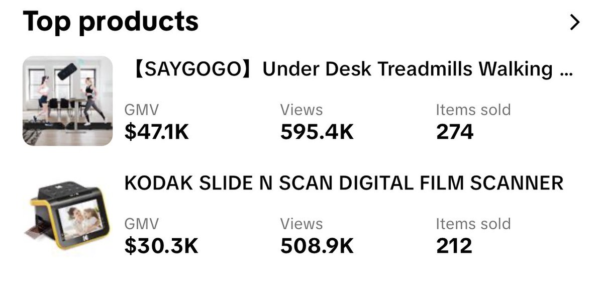 Marianna | UGC Creator l Organic specialist tweet media