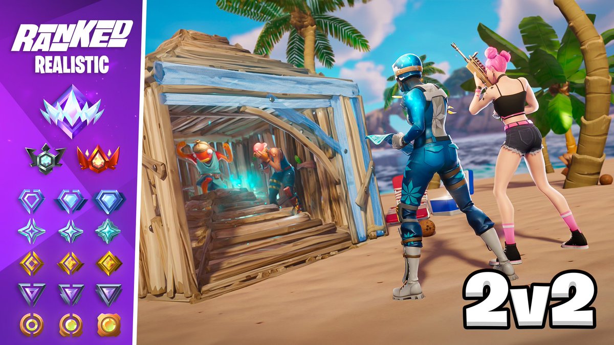 JoLaVanille's tweet photo. Yo la miff,

Avec @Teeqzyk, on vous a sorti une map réaliste 2v2 avec le système de respawn le plus rapide qui existe, et le moins de délais possible. On a aussi ajouté un système de rangs (de bronze à unreal) assez dur à atteindre.

🌲 +15 POI 
🕒 Instant Respawn
🏆 Competitive Lootpool
🔷 Classement de Bronze à Unreal

Fast Realistic ranked : 2811-1355-5533
Où vous avez juste à marquer « Fast » dans la barre de recherche et cliquer sur la miniature