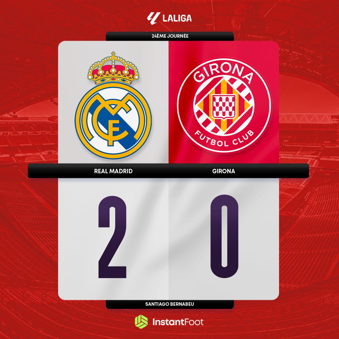 lnstantFoot's tweet photo. ⚽️ BUUUUUUUUTTT DE JUDE BELLINGHAM QUI FAIT LE BREAK ! MAIS QUELLE PASSE DE VINICIUS !! https://t.co/rEwvyBOxA6