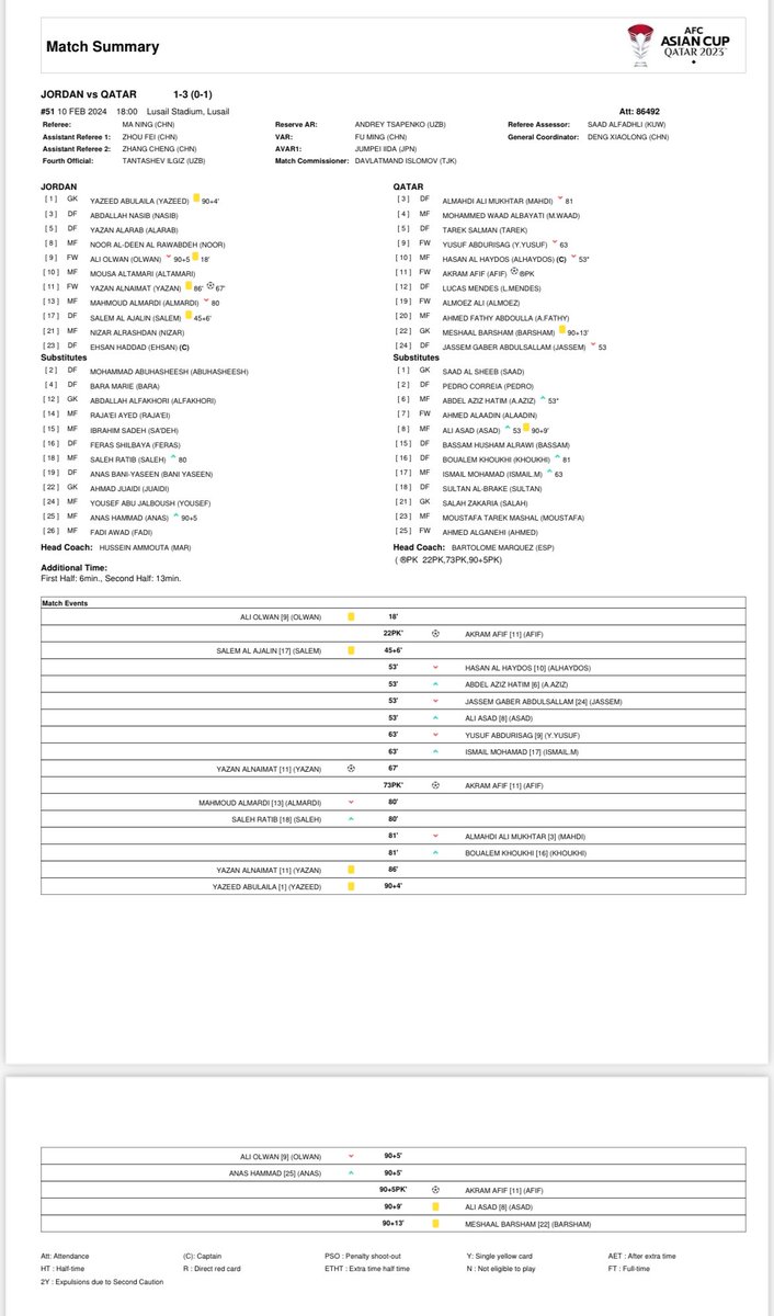 AFC Media and Broadcast Operations tweet media