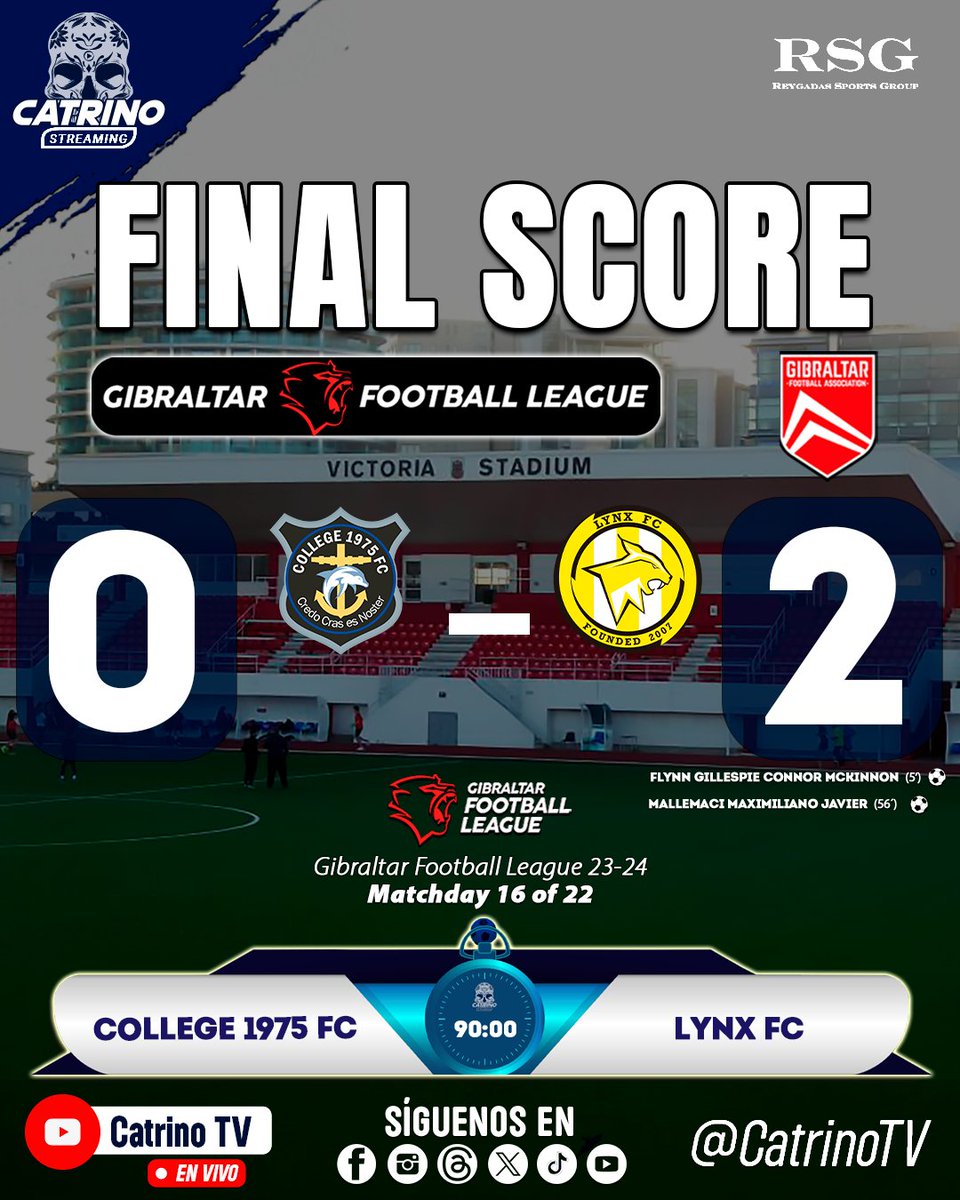 🇬🇧 LYNX FC secures a solid 0-2 victory against College in Matchday 16 of the Gibraltar Football League! Stay tuned for more thrilling matches on Catrino TV. ⚽📺 #Football #GibraltarFootball #LYNXFC #College #CatrinoTV #GibraltarLeague

🇪🇸 LYNX FC consigue una sólida victoria por