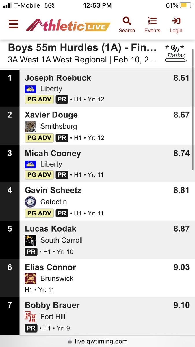 CoachRudy123's tweet photo. Xavier Douge to states! https://t.co/MFL7swE7UP