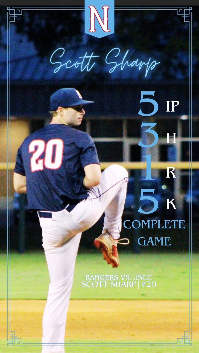 NWCCBaseball's tweet image. Opening Day WINNER

Rangers of the Game:

@HayesDavis5 &amp;amp; Scott Sharp

#ALLN | #RangerUp | #EAT