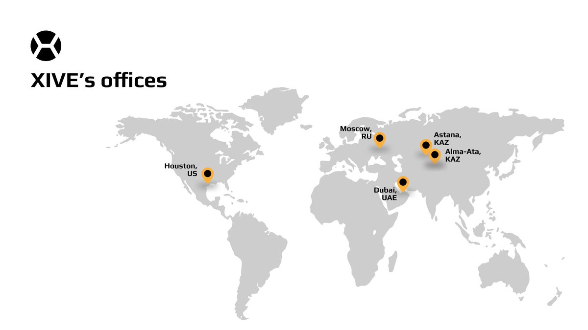 Summary of 2023 by our CFO <a href="/MendybayevAlash/">Alash Mendybayev</a> 

This somewhat late post about 2023 results for XIVE, inc. The beginning of 2024 has been hectic, but finally had a chance to summarize company results.

1.  We successfully expanded internationally, entering the US market and