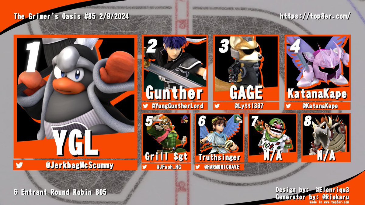 NEProjectPlus's tweet image. Fun round robin at TGO last night!