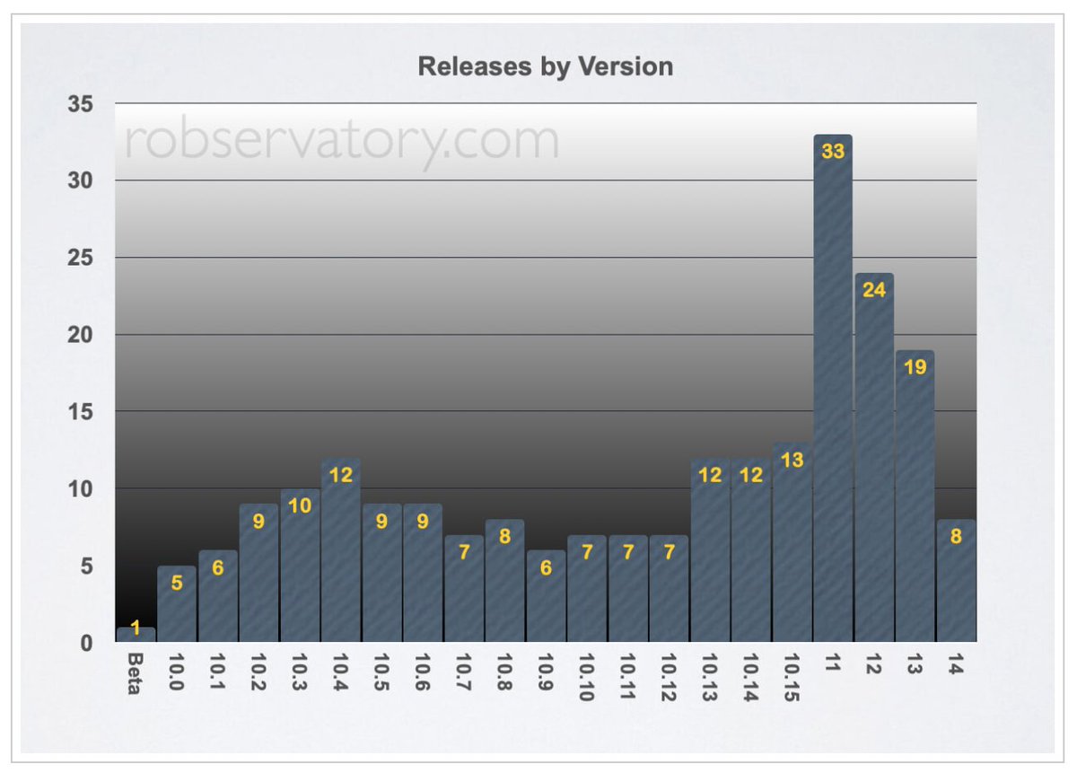 Rob Griffiths tweet media
