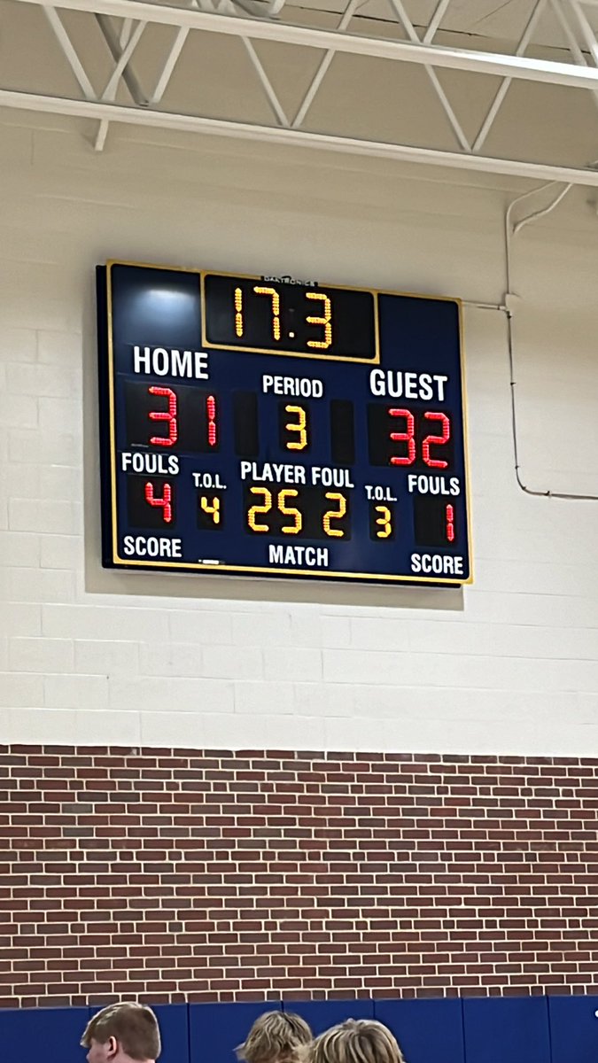 JV BBB Down 1 at the end of 3rd quarter. 
@FairburyJeffs