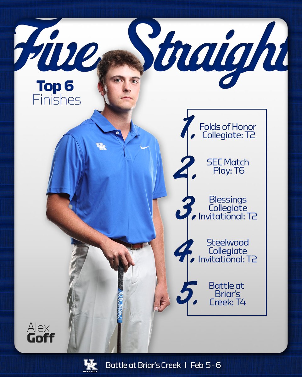 UKmensgolf's tweet photo. Now that's how you start a season. Great playing from @campbellkremer and Alex this past week! 

#WeAreUK https://t.co/zhHwud2oiG