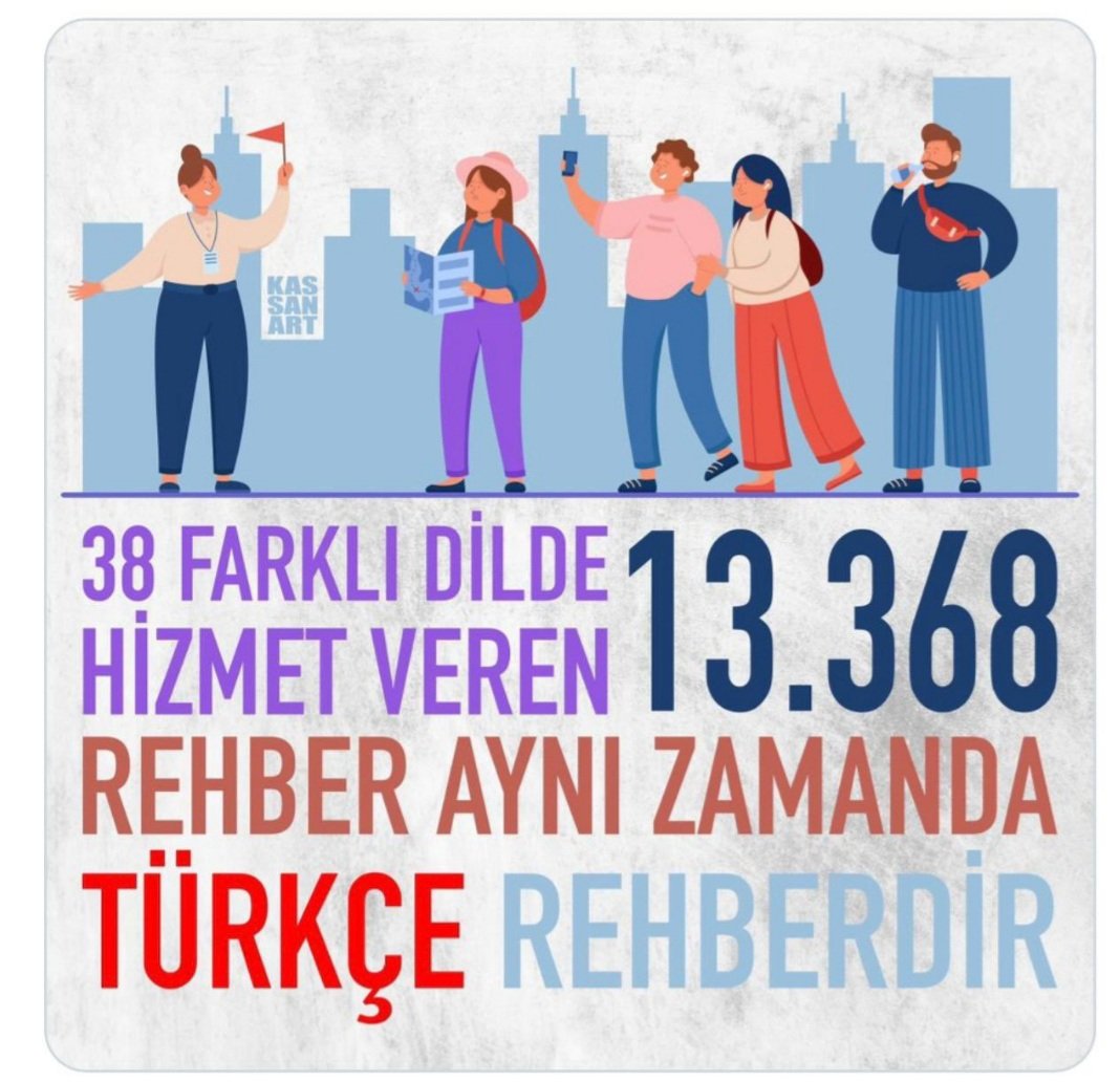 Yabancı dil bilmeyen rehber olmaz.
#rehberlerTürkçebilir