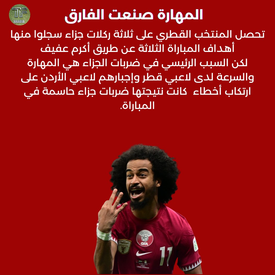 حقق المنتخب القطري لقبه الثاني على التوالي في كأس آسيا بالفوز على شقيقه المنتخب الأردني بهاتريك من أكرم عفيف
أفكار تكتيكية من اللقاء 👇