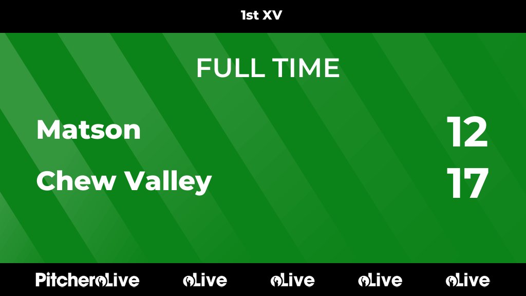 chewvalleyrfc's tweet photo. FULL TIME: Matson 12 - 17 Chew Valley
#MATCHE #Pitchero
https://t.co/Gz7PVJ7xHb https://t.co/6i7jTtvC8K