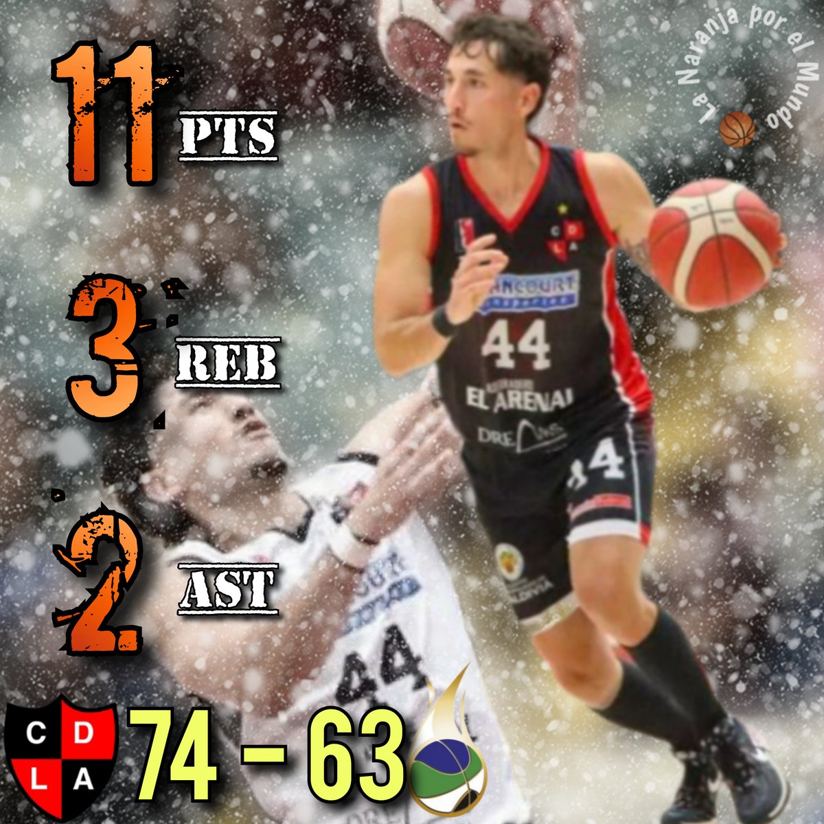 PorNaranja's tweet photo. @liga_nacional Chile 🇨🇱 - Juego 8

Triunfo para el @cdla_lasanimas (5-3) ante @cebpuertomontt (3-6) por 74 a 63

Enorme juego de @SapoAmicucci (doble-doble y MVP), y buenos aportes de @AmadoEnzo y @pitu_schoppler en los ganadores 🏀 💪🏻

📷 @cdla_lasanimas https://t.co/4PSBl48UNE
