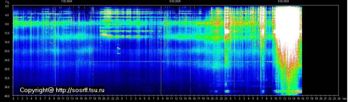 QSRWarp's tweet photo. Schumann resonance at the time of publication of Tucker Carlson's interview with Putin
@TuckerCarlson
#Schummanresonance
#Schumman
#WakeUp https://t.co/Nu1XsFmTOE