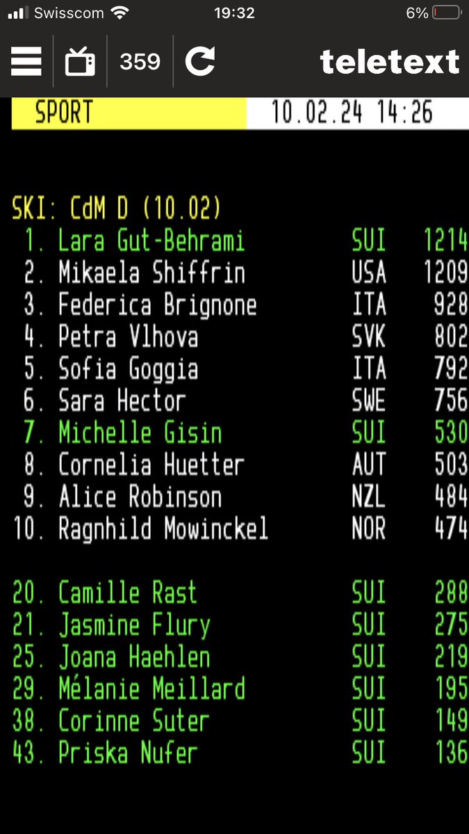 Vive le Teletext…
#357 #359