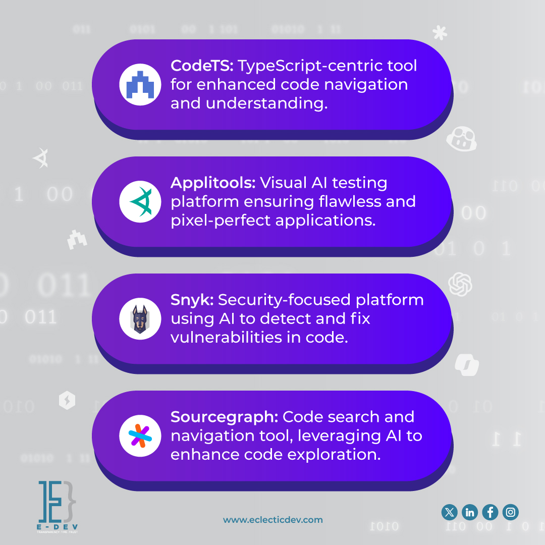 eclecticdeve's tweet image. Coding Smarter, Not Harder: The Ultimate AI Toolkit for Developers! 🧠💻

#e_dev #eclecticdevelopment #eclecticdesign #mobileapplication #application #mobiledevelopment #mobilrapp #gemini #google #chatgpt #bard #ai #aitools  #copilot #tips #coding #developers #programmer