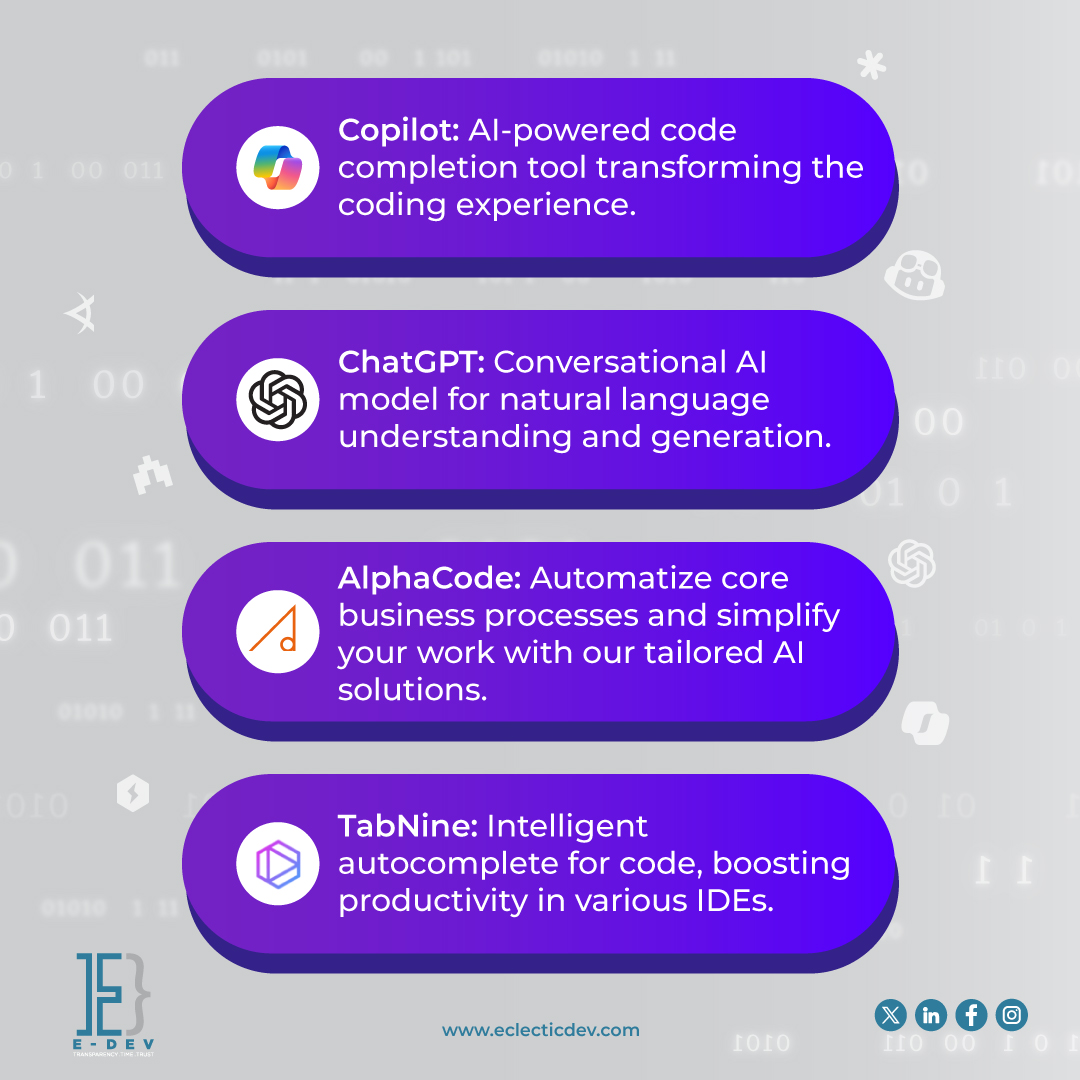 eclecticdeve's tweet image. Coding Smarter, Not Harder: The Ultimate AI Toolkit for Developers! 🧠💻

#e_dev #eclecticdevelopment #eclecticdesign #mobileapplication #application #mobiledevelopment #mobilrapp #gemini #google #chatgpt #bard #ai #aitools  #copilot #tips #coding #developers #programmer