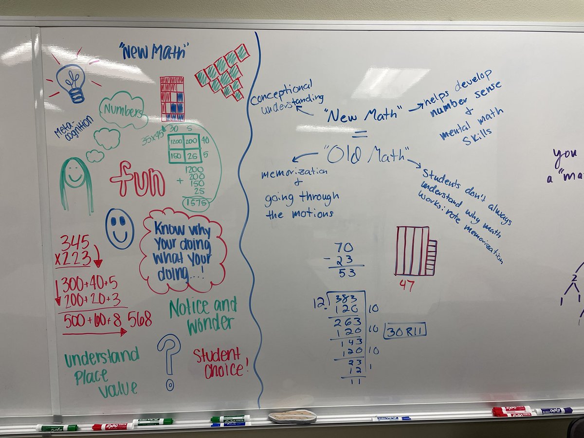 kevinsmithsd's tweet photo. We’ve been learning about teaching students different strategies before the traditional algorithms to build number sense and conceptual understanding. Students captured things they wanted to remember as sketchnotes. #dsumath #mathisnotyucky #iteachmath https://t.co/gx1nLoTDju