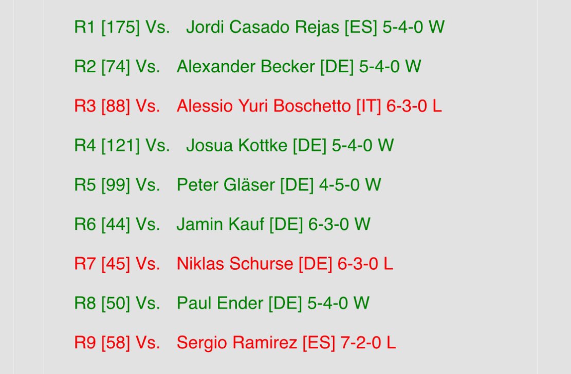 Akram Hamdi tweet media