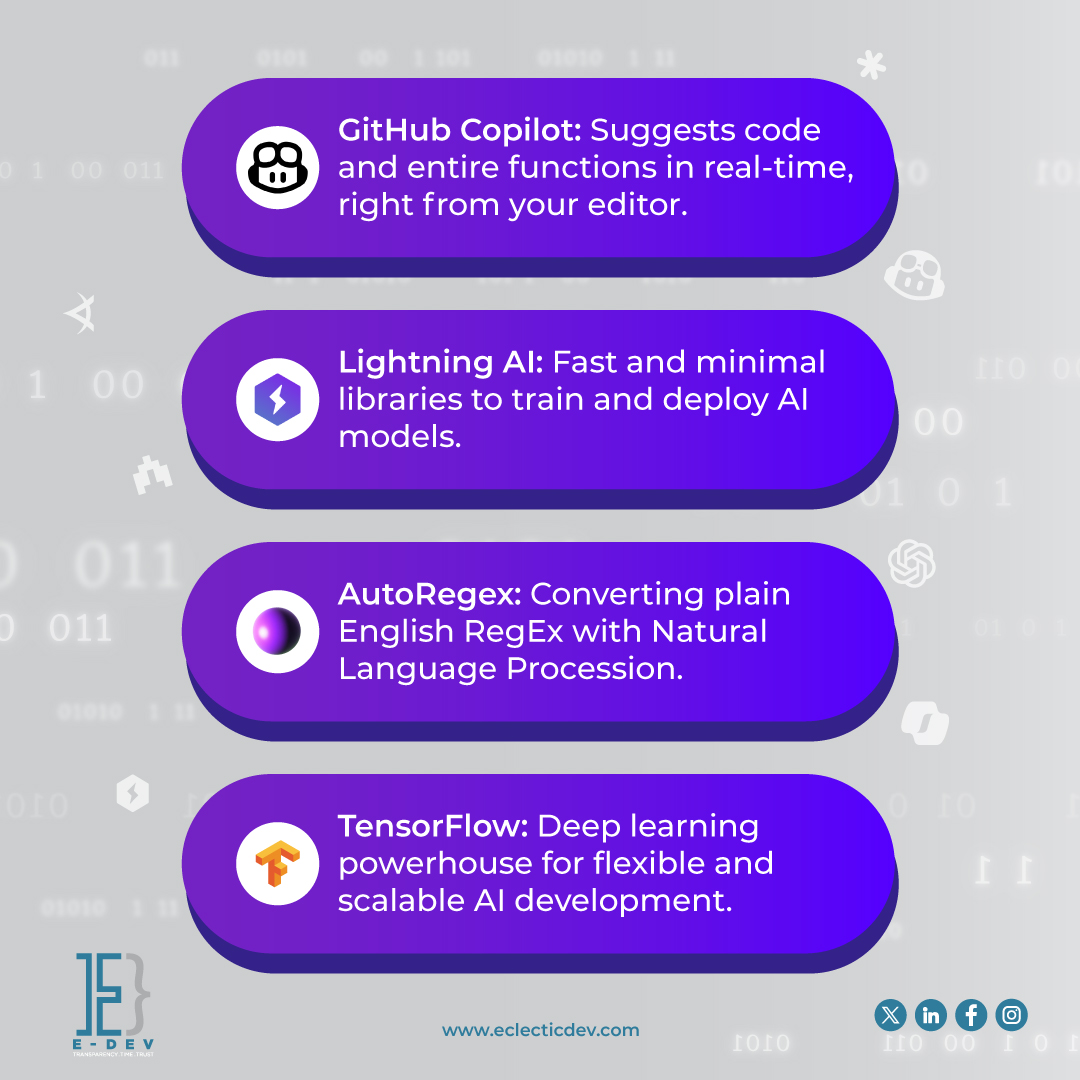eclecticdeve's tweet image. Coding Smarter, Not Harder: The Ultimate AI Toolkit for Developers! 🧠💻

#e_dev #eclecticdevelopment #eclecticdesign #mobileapplication #application #mobiledevelopment #mobilrapp #gemini #google #chatgpt #bard #ai #aitools  #copilot #tips #coding #developers #programmer