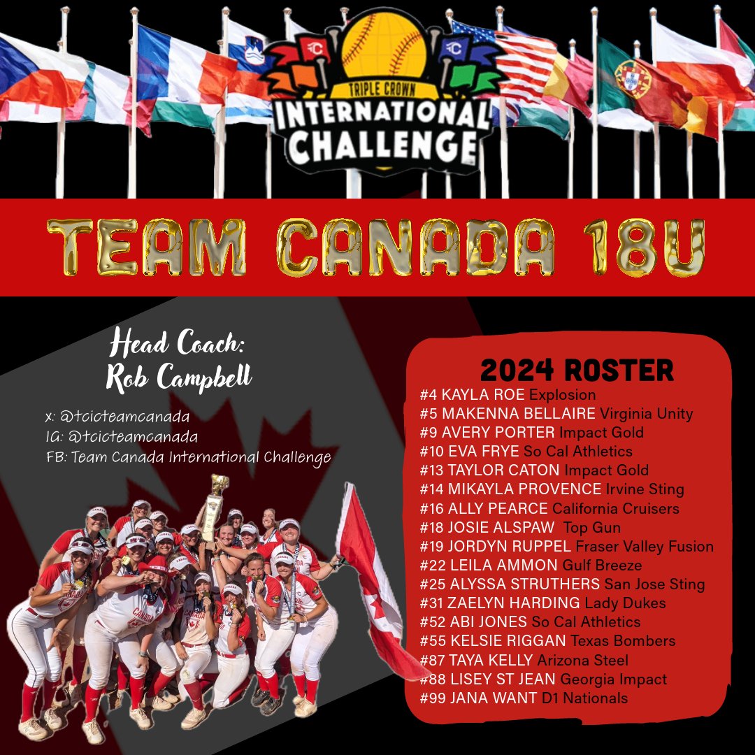 tcicteamcanada's tweet photo. Announcing our 2024 TCIC Team Canada Rosters 🇨🇦 Both teams are gearing up for another great run at the TC International Challenge event June 28-30 at in Westminster, CO.
#LEAFNATION 🍁
#defendthegold🥇
#collegeboundathletes 📚
@triplecrownspts
@COSparkFire
@TCSFastpitch https://t.co/sU5tjJOWQe