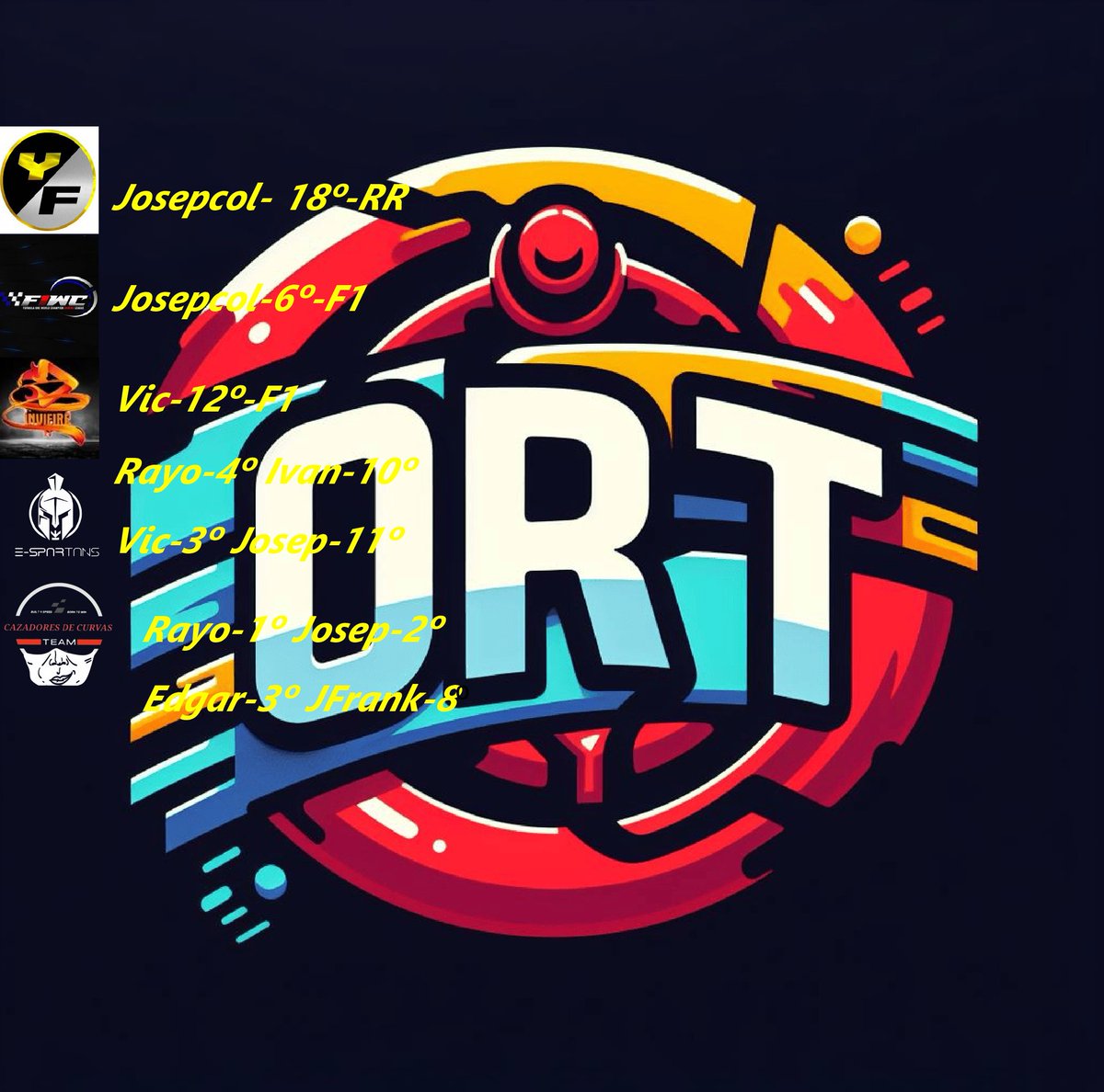 🏁RESUMEN SEMANAL🏁