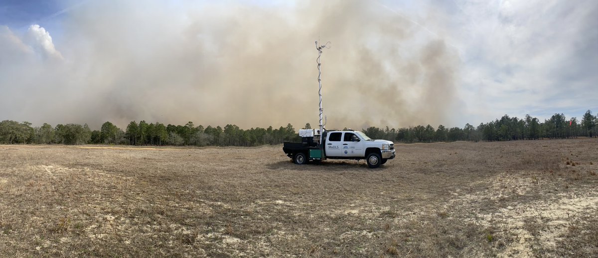 UAH SWIRLL tweet media