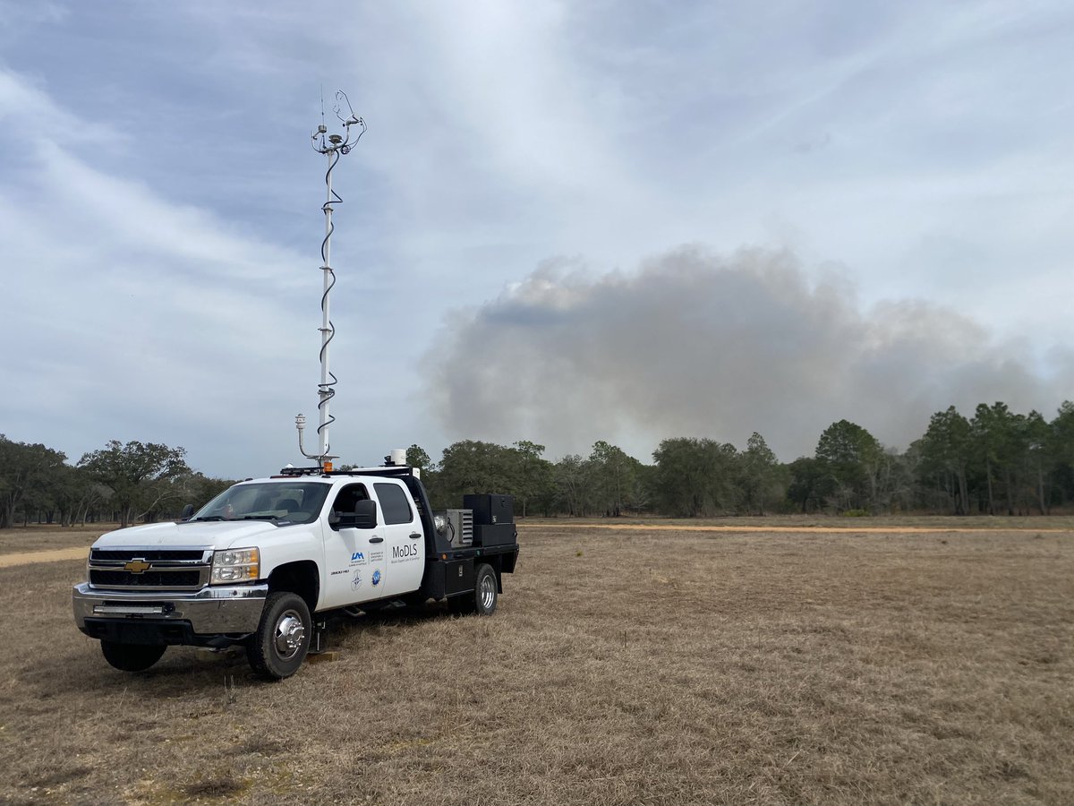 UAH SWIRLL tweet media