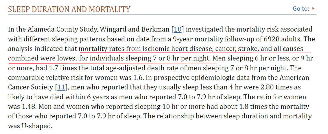 hyderabaddoctor's tweet photo. There is an ideal time to go to bed, and there is an ideal sleep duration

1. The ideal time to go to bed is between 10 PM to 11 PM.  The risk of cardiovascular diseases is higher among people going to bed either before 10 PM or after 11 PM;

2. Consistency of sleep start time is also important. One should not ideally vary sleep start time by more than 30 minutes. An individual who varies sleep onset time by > 90 minutes has more than 2-fold higher risk of cardiovascular diseases, as compared to those who vary sleep onset time by <30 minutes (on different nights of the week), 

3. Ideal sleep duration is 7-8 hours. Those sleeping 7-8 hours have the lowest coronary heart disease, stroke, cancer and all-cause mortality. 

References:
1. https://t.co/MZB1ptxOlt
2. https://t.co/TaGRctmtAf
3. https://t.co/PDHqmdKXG2