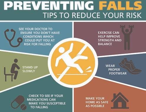 Fall prevention. Implement measures to prevent falls in the workplace. Whether it’s proper ladder use or installing guardrails, taking steps to reduce fall risks is essential.
#FallPrevention 
#SafetyFirst 
#NCOSHAU