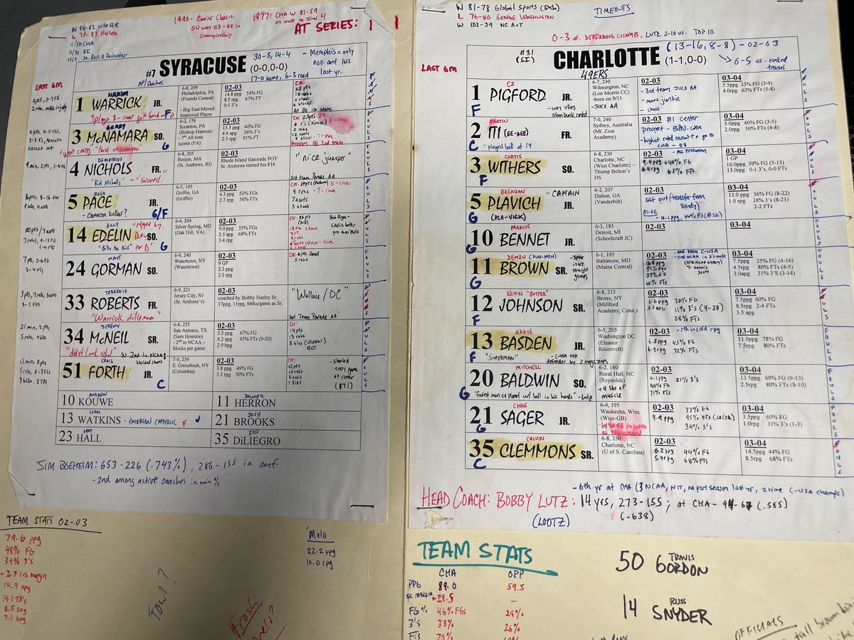 Anish Shroff tweet media