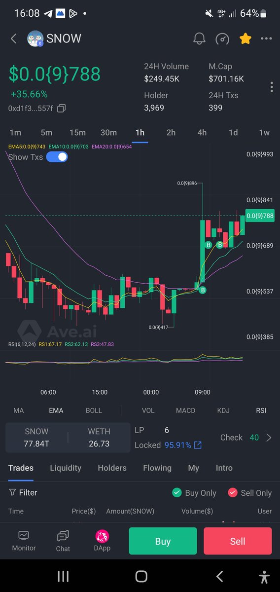 Farukakele tweet media