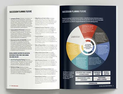 FamilyBizPaul's tweet image. We have launched our Global Family Business Think Tank Report and findings #FamilyBusiness
familybusinessunited.com/theglobalfamil…