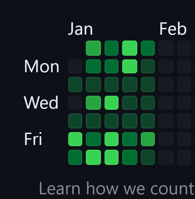 KartikeyPachori's tweet image. Forget Snap streaks, it's all about that GitHub grind! Nerding out with those code commits like there's no tomorrow! 💾💻 #NerdingOut #CommittingCode #development #codinglife #CodingJourney #snap