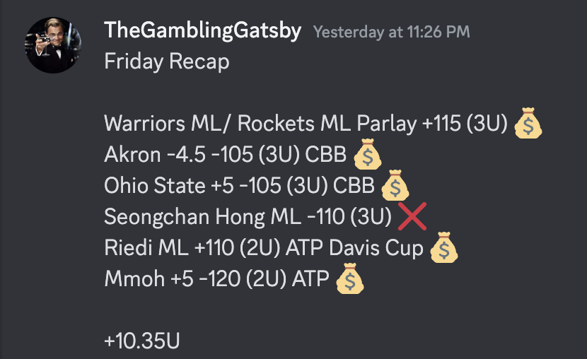 GamblingGatsby's tweet photo. Another day another dollar 🤑

Team Gatsby brought the HEAT 🔥

Absolutely STACKED card today 🃏

Retweet this post to receive a free 4U play straight from my Discord 💰

#gamblingtwitter https://t.co/qhPlogPfv9