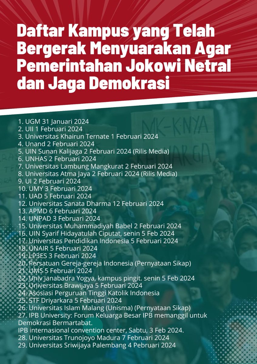 Apresiasi pada seluruh sivitas akademika berbagai kampus yang telah menyuarakan kegelisahan, mari kita jaga demokrasi dari penguasa lalim yang lupa daratan! 

#jagademokrasi