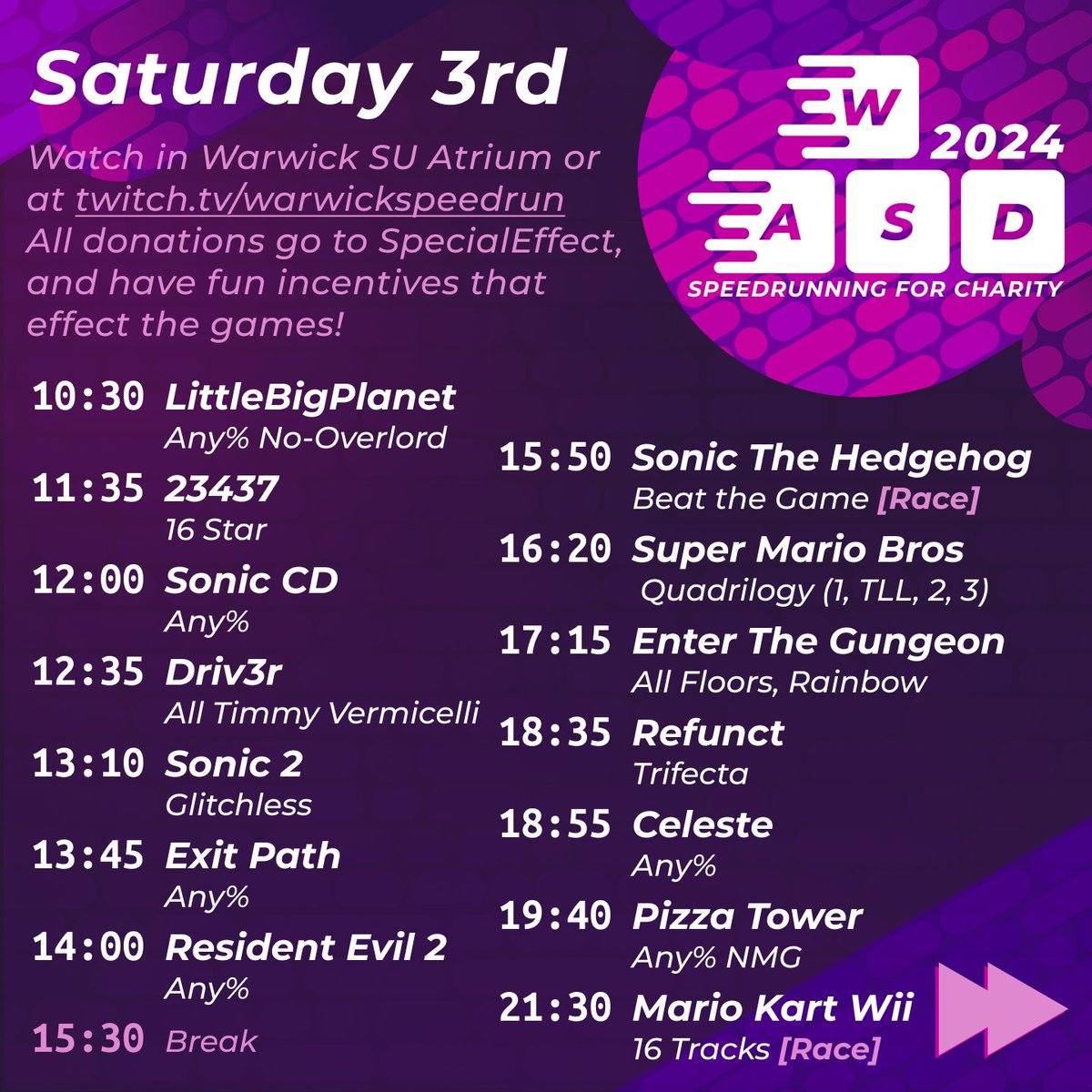 WASD - Speedrunning for Charity tweet media