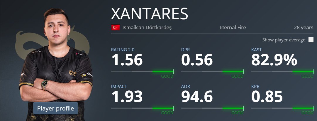 statsmeister tweet media