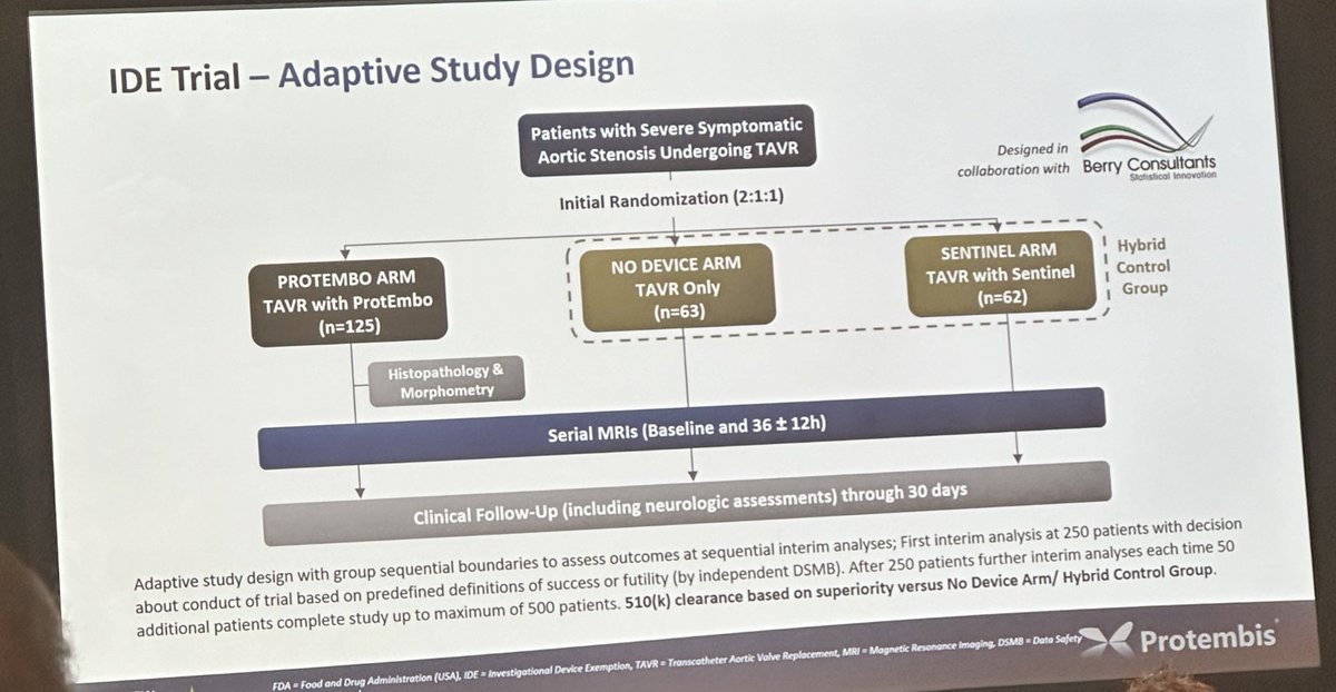 Saahil Jumkhawala (@saahilaj) on Twitter photo Day 3 of <a href="/miamivalves/">Miami Valves</a>! Dr. Fabio de Brito presents an overview of options for cerebral protection in #TAVR. He reviews the results of the landmark #PROTECTED trial, and the emerging promise of the ProtEmbo and Emboliner devices
<a href="/CardioNerds/">CardioNerds</a> <a href="/a_h_ghoneem/">Ahmed Ghoneem, MD MSc</a> <a href="/catweneboah/">Chelsea Amo Tweneboah, MD</a> <a href="/nazliokumus/">Nazli Okumus</a> Day 3 of <a href="/miamivalves/">Miami Valves</a>! Dr. Fabio de Brito presents an overview of options for cerebral protection in #TAVR. He reviews the results of the landmark #PROTECTED trial, and the emerging promise of the ProtEmbo and Emboliner devices
<a href="/CardioNerds/">CardioNerds</a> <a href="/a_h_ghoneem/">Ahmed Ghoneem, MD MSc</a> <a href="/catweneboah/">Chelsea Amo Tweneboah, MD</a> <a href="/nazliokumus/">Nazli Okumus</a>
