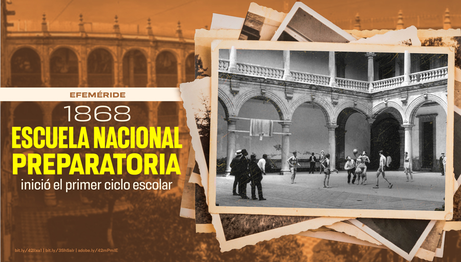 ¿Eres parte de la comunidad de #BachilleratoUNAM? ¡#UnGOYApara ti! Y es que #UnDíaComoHoy de 1868 inició labores la Escuela Nacional Preparatoria.